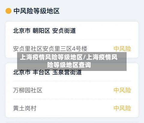 上海疫情风险等级地区/上海疫情风险等级地区查询-第2张图片