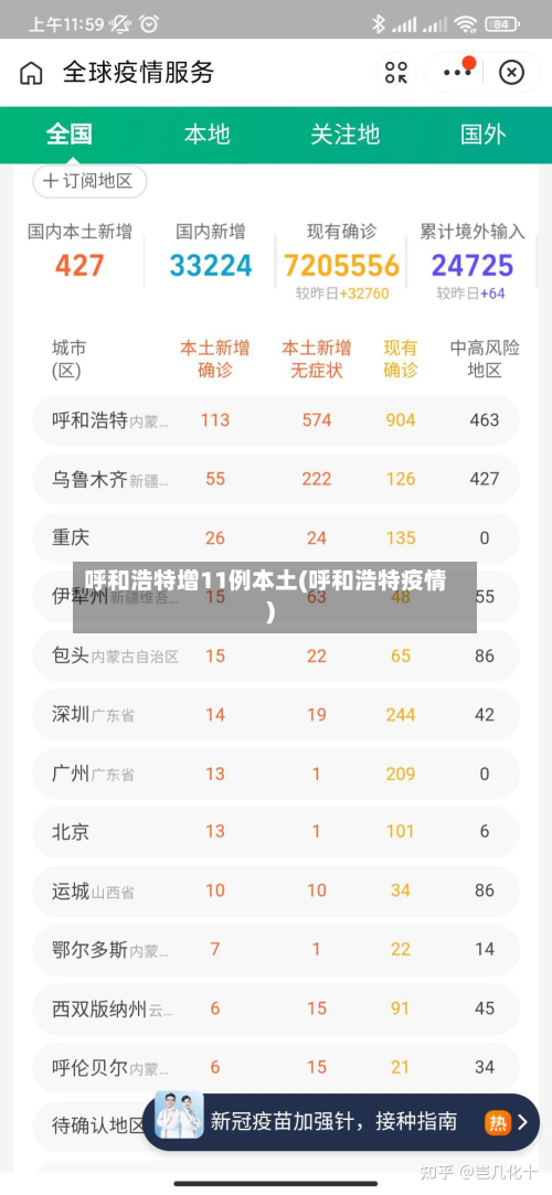 呼和浩特增11例本土(呼和浩特疫情)-第2张图片