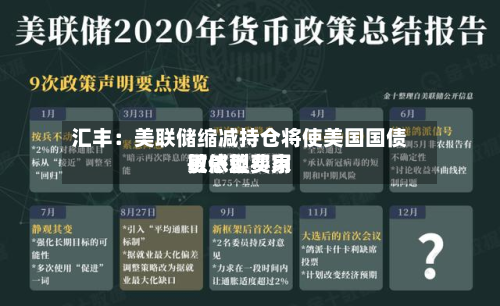 汇丰:美联储缩减持仓将使美国国债更依赖费用
敏感型买家-第1张图片
