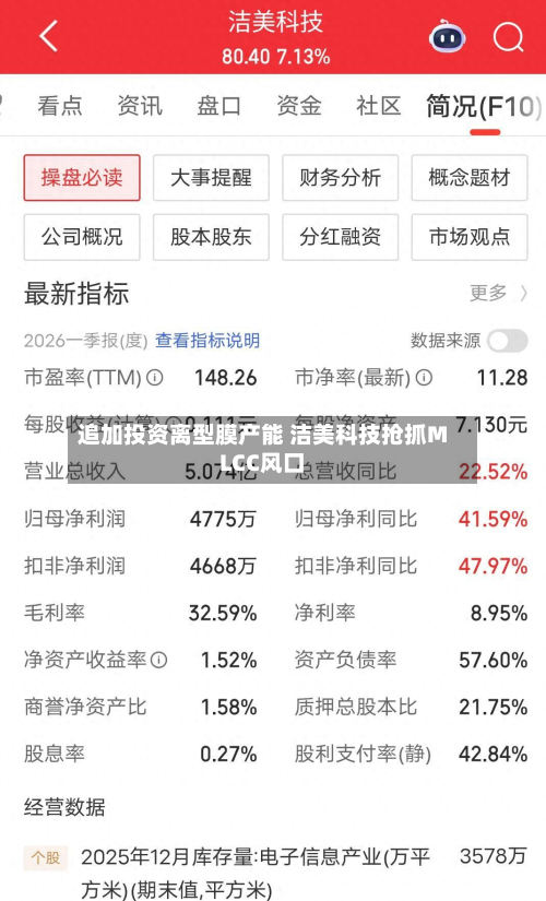 追加投资离型膜产能 洁美科技抢抓MLCC风口