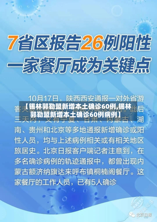 【锡林郭勒盟新增本土确诊60例,锡林郭勒盟新增本土确诊60例病例】-第2张图片