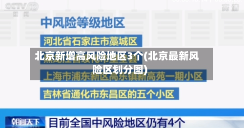 北京新增高风险地区3个(北京最新风险区划分图)-第2张图片