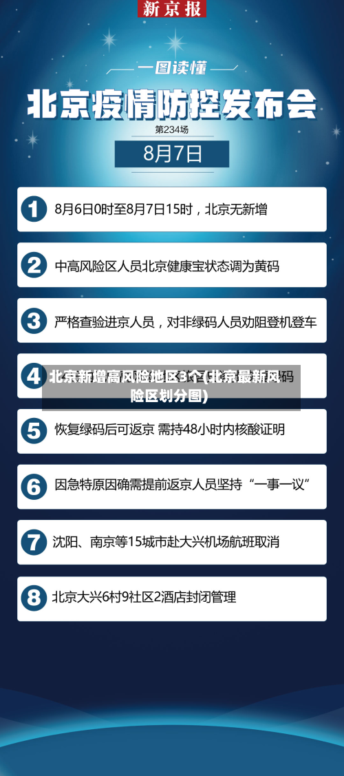 北京新增高风险地区3个(北京最新风险区划分图)