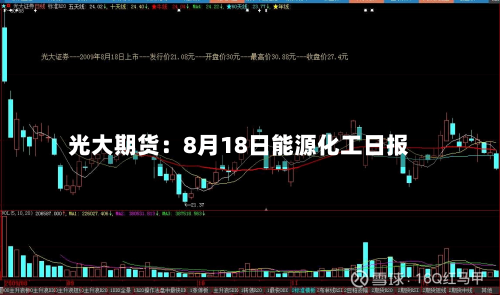 光大期货:8月18日能源化工日报-第3张图片