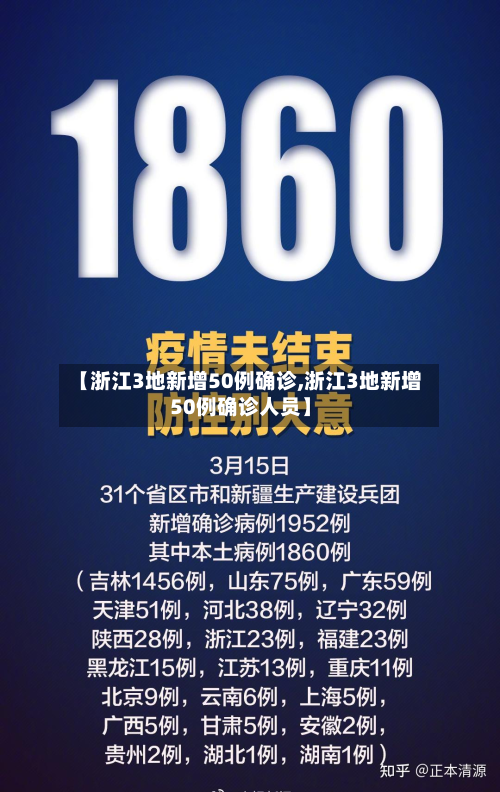 【浙江3地新增50例确诊,浙江3地新增50例确诊人员】