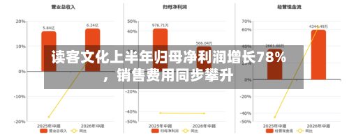 读客文化上半年归母净利润增长78%，销售费用同步攀升