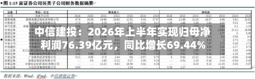 中信建投：2026年上半年实现归母净利润76.39亿元，同比增长69.44%-第1张图片