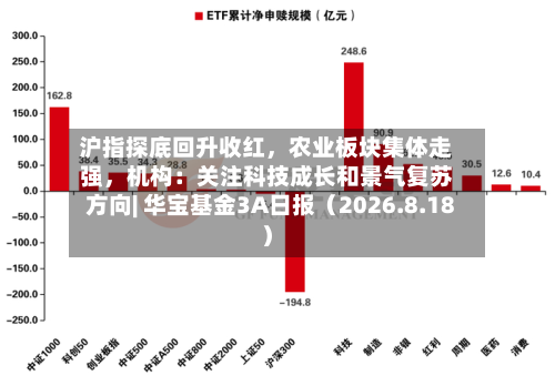 沪指探底回升收红，农业板块集体走强，机构：关注科技成长和景气复苏方向| 华宝基金3A日报（2026.8.18）-第1张图片