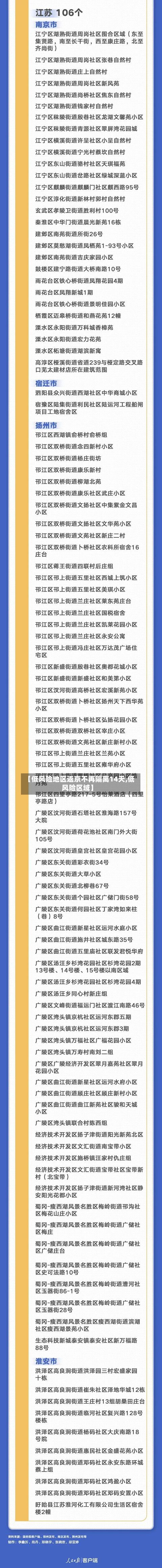 【低风险地区返京不再隔离14天,低风险区域】