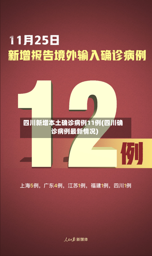 四川新增本土确诊病例11例(四川确诊病例最新情况)-第2张图片