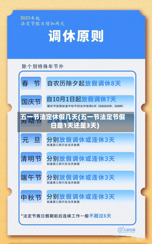 五一节法定休假几天(五一节法定节假日是1天还是3天)-第2张图片