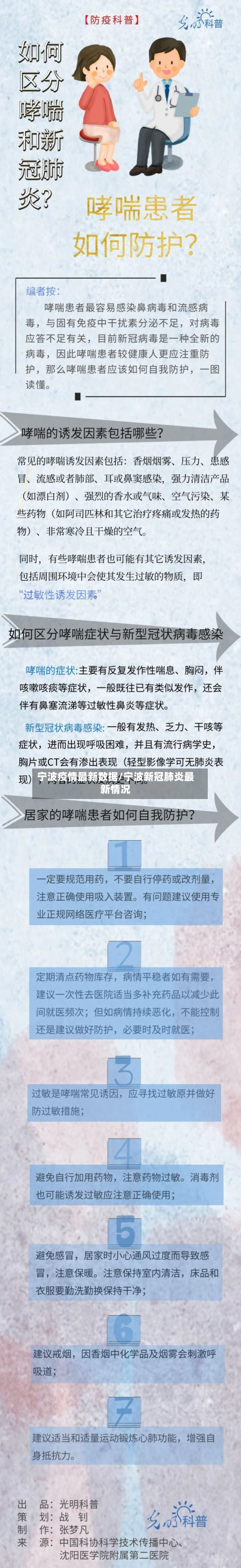 宁波疫情最新数据/宁波新冠肺炎最新情况-第2张图片