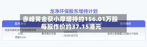 赤峰黄金获小摩增持约156.01万股 每股作价约37.15港元-第1张图片