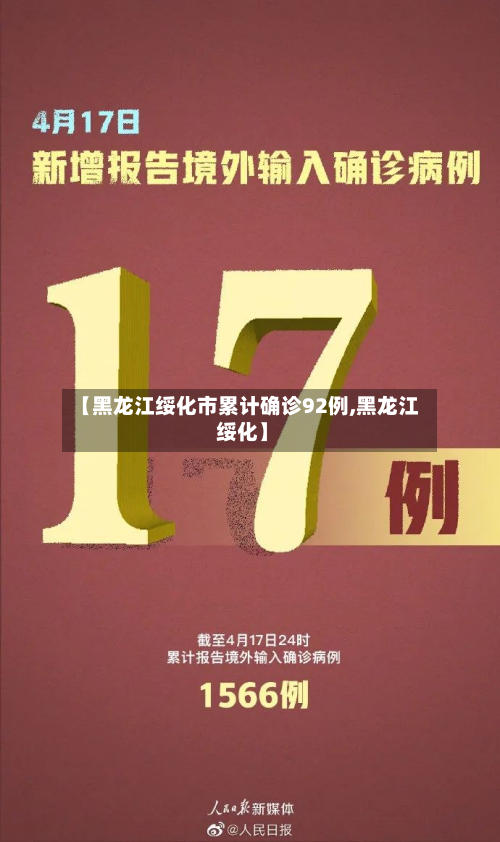 【黑龙江绥化市累计确诊92例,黑龙江 绥化】-第2张图片