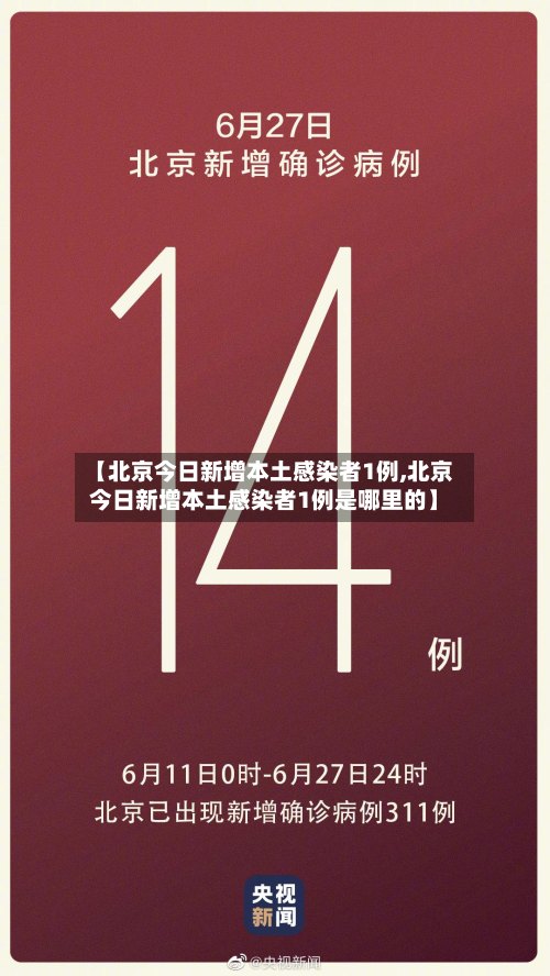【北京今日新增本土感染者1例,北京今日新增本土感染者1例是哪里的】-第2张图片