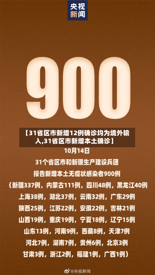 【31省区市新增12例确诊均为境外输入,31省区市新增本土确诊】-第2张图片