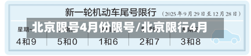 北京限号4月份限号/北京限行4月