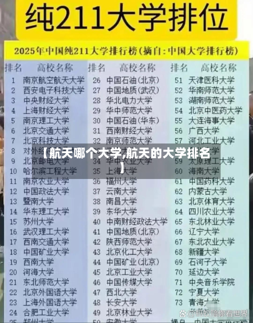 【航天哪个大学,航天的大学排名】
