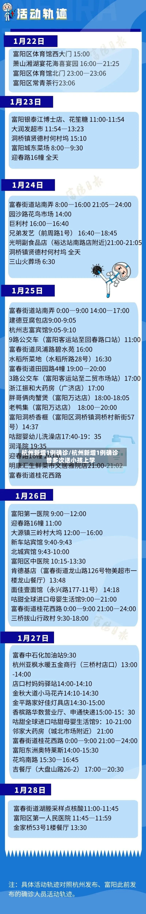 杭州新增1例确诊/杭州新增1例确诊 曾多次送小孩上学
