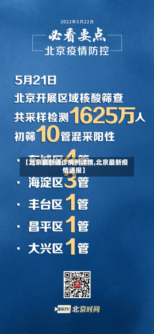 【北京最新确诊病例详情,北京最新疫情通报】