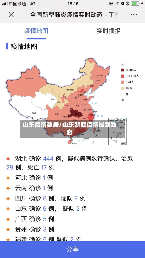 山东疫情数据/山东新冠疫情最新动态-第3张图片
