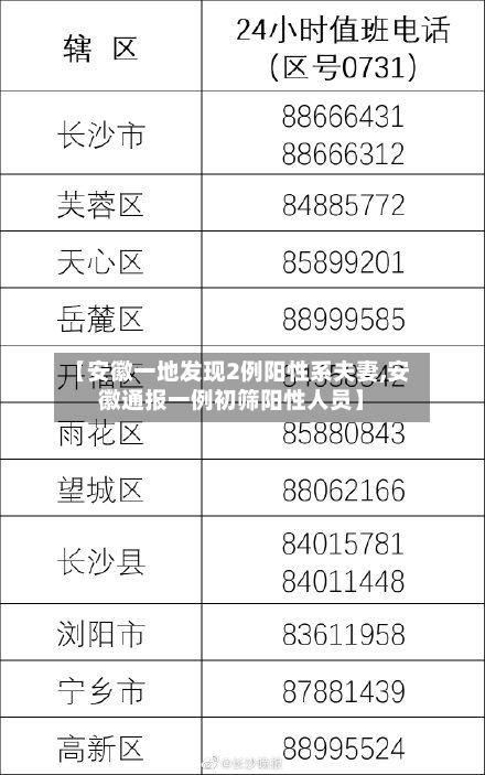 【安徽一地发现2例阳性系夫妻,安徽通报一例初筛阳性人员】-第2张图片