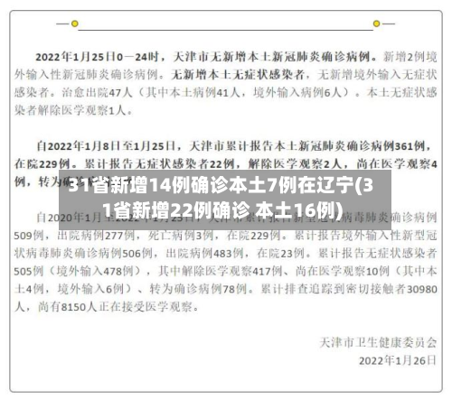 31省新增14例确诊本土7例在辽宁(31省新增22例确诊 本土16例)-第3张图片