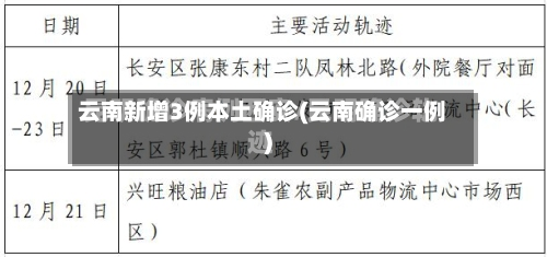 云南新增3例本土确诊(云南确诊一例)-第2张图片