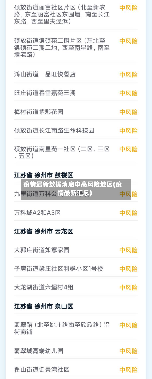 疫情最新数据消息中高风险地区(疫情最新汇总)-第2张图片