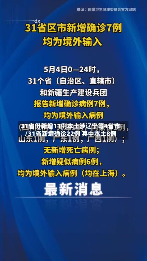 31省份新增11例本土涉辽宁等4省市/31省新增确诊22例 其中本土8例-第2张图片