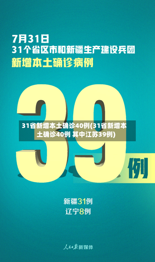 31省新增本土确诊40例(31省新增本土确诊40例 其中江苏39例)-第2张图片