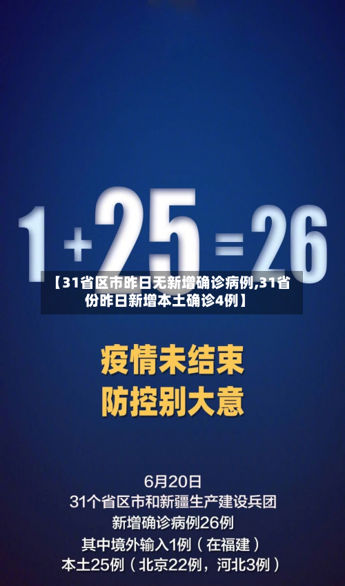 【31省区市昨日无新增确诊病例,31省份昨日新增本土确诊4例】-第3张图片