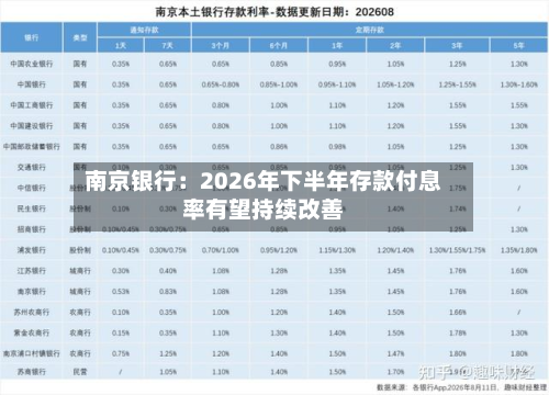 南京银行：2026年下半年存款付息率有望持续改善