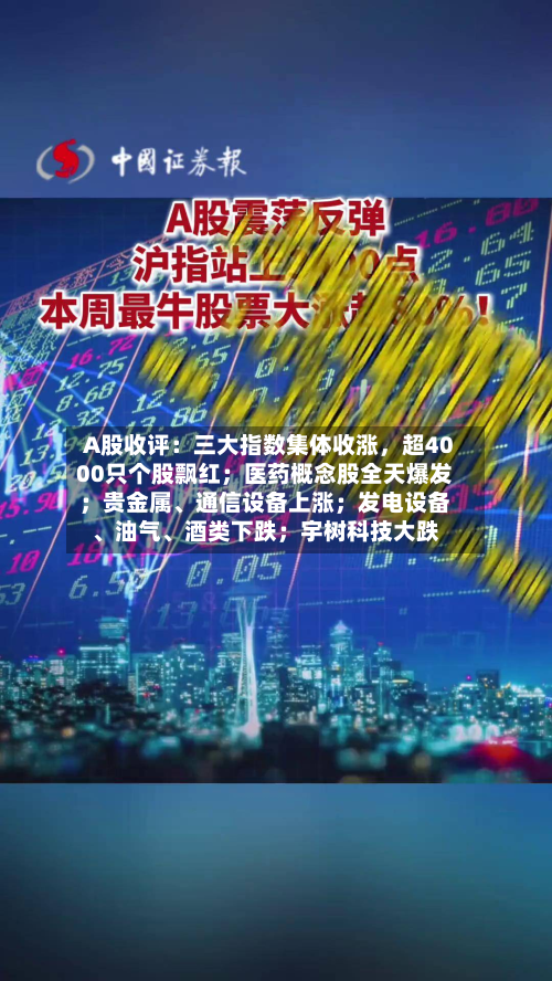 A股收评：三大指数集体收涨，超4000只个股飘红；医药概念股全天爆发；贵金属、通信设备上涨；发电设备、油气、酒类下跌；宇树科技大跌