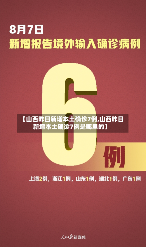 【山西昨日新增本土确诊7例,山西昨日新增本土确诊7例是哪里的】-第2张图片