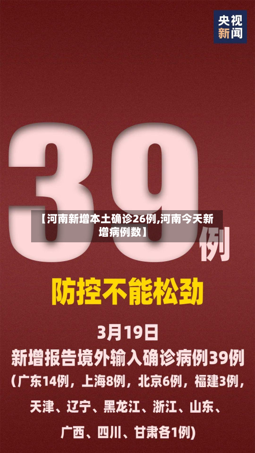 【河南新增本土确诊26例,河南今天新增病例数】