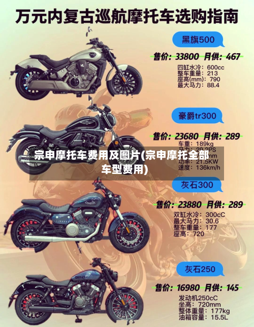 宗申摩托车费用及图片(宗申摩托全部车型费用)-第2张图片