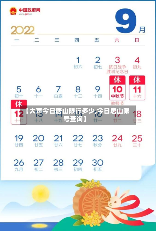 【大声今日唐山限行多少,今日唐山限号查询】