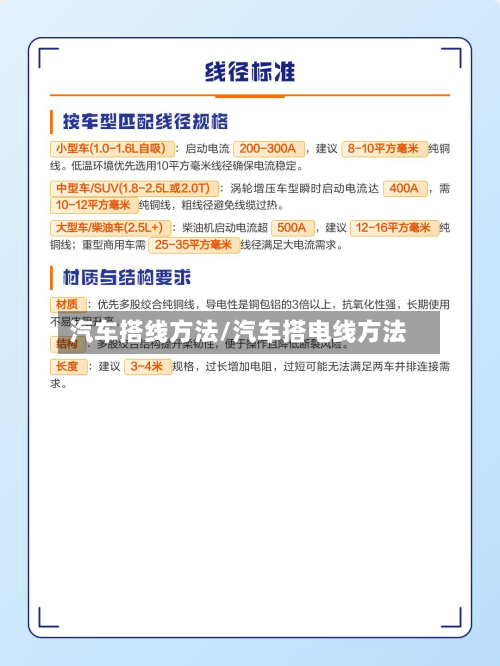 汽车搭线方法/汽车搭电线方法-第2张图片