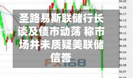 圣路易斯联储行长谈及债市动荡 称市场并未质疑美联储信誉