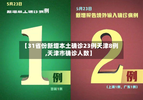 【31省份新增本土确诊23例天津8例,天津市确诊人数】