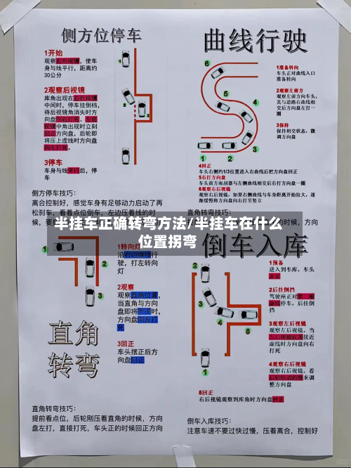 半挂车正确转弯方法/半挂车在什么位置拐弯-第3张图片