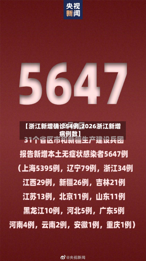 【浙江新增确诊54例,2026浙江新增病例数】