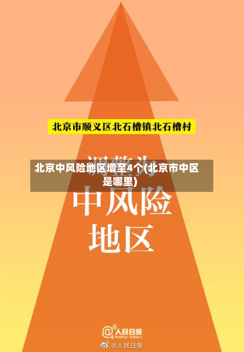 北京中风险地区增至4个(北京市中区是哪里)-第3张图片