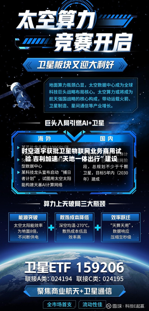 时空道宇获批卫星物联网业务商用试验 吉利加速“天地一体出行”建设