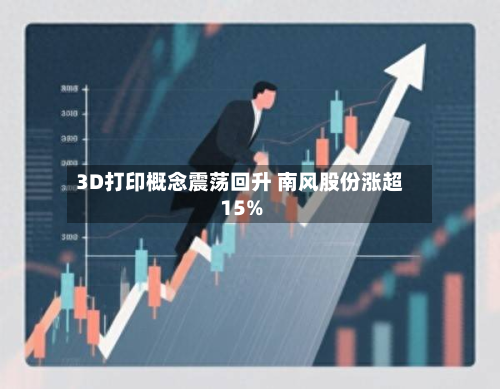 3D打印概念震荡回升 南风股份涨超15%-第2张图片