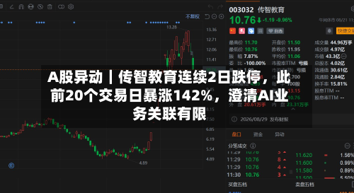 A股异动｜传智教育连续2日跌停	，此前20个交易日暴涨142%，澄清AI业务关联有限-第2张图片