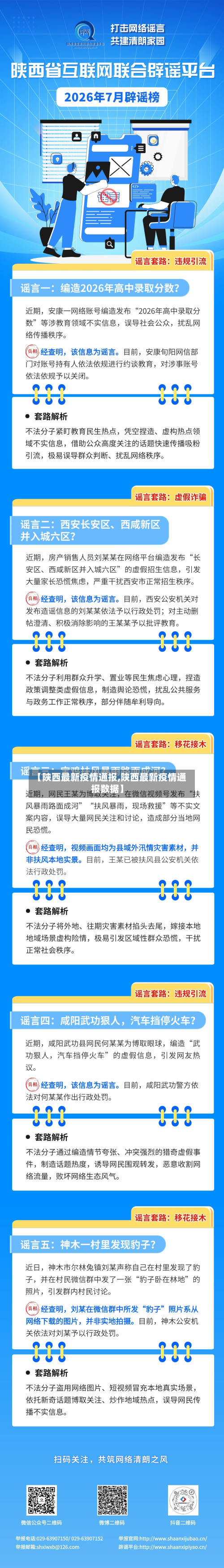 【陕西最新疫情通报,陕西最新疫情通报数据】-第2张图片