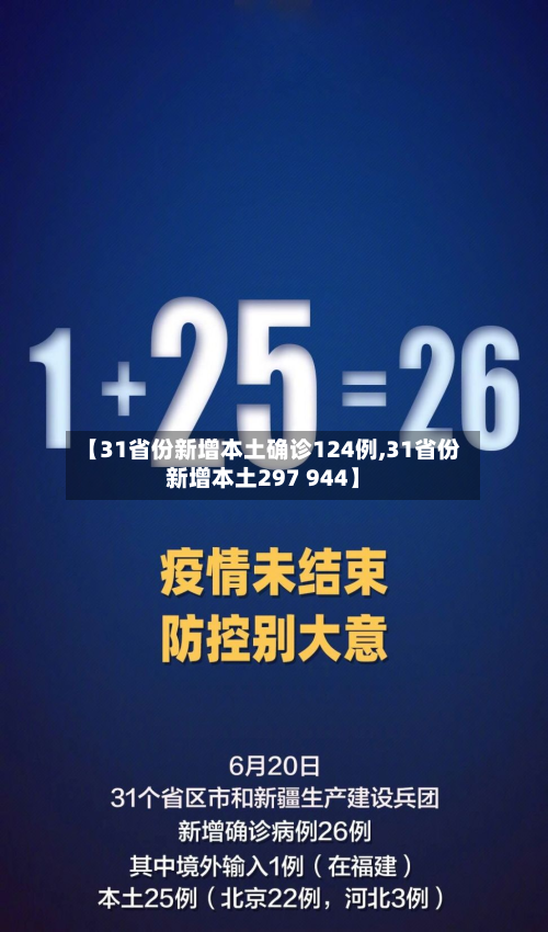【31省份新增本土确诊124例,31省份新增本土297 944】-第3张图片