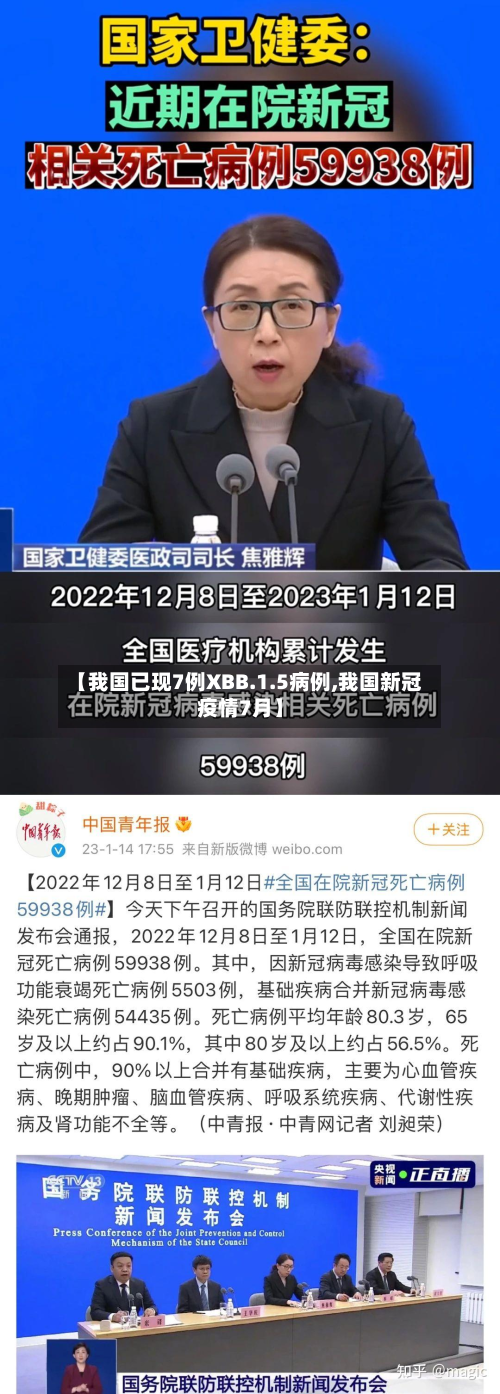 【我国已现7例XBB.1.5病例,我国新冠疫情7月】
